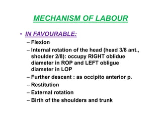 MECHANISM OF LABOUR
• IN FAVOURABLE:
– Flexion
– Internal rotation of the head (head 3/8 ant.,
shoulder 2/8): occupy RIGHT oblidue
diameter in ROP and LEFT obligue
diameter in LOP
– Further descent : as occipito anterior p.
– Restitution
– External rotation
– Birth of the shoulders and trunk
 