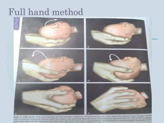 Full hand method
 