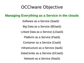OCCIware Objective
Managing Everything as a Service in the clouds
Software as a Service (SaaS)
Big Data as a Service (BDaa...