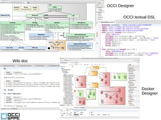 OCCI Designer
OCCI textual DSL
Docker
Designer
Wiki doc
 