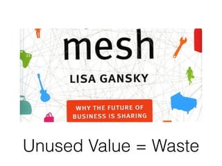 Unused Value = Waste
 