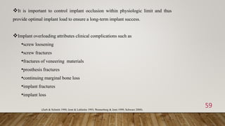 59
It is important to control implant occlusion within physiologic limit and thus
provide optimal implant load to ensure a long-term implant success.
Implant overloading attributes clinical complications such as
•screw loosening
•screw fractures
•fractures of veneering materials
•prosthesis fractures
•continuing marginal bone loss
•implant fractures
•implant loss
(Zarb & Schmitt 1990; Jemt & Lekholm 1993; Wennerberg & Jemt 1999; Schwarz 2000).
 