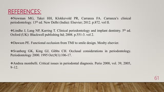REFERENCES:
61
Newman MG, Takei HH, Klokkevold PR, Carranza FA. Carranza’s clinical
periodontology. 13th ed. New Delhi (India): Elsevier; 2012. p.872. vol II.
Lindhe J, Lang NP, Karring T. Clinical periodontology and implant dentistry. 5th ed.
Oxford (UK): Blackwell publishing ltd; 2008. p.551-3. vol 2.
Dawson PE. Functional occlusion from TMJ to smile design. Mosby elsevier.
Svanberg GK, King GJ, Gibbs CH. Occlusal considerations in periodontology.
Periodontology 2000. 1995 Oct;9(1):106-17.
Andrea mombelli. Critical issues in periodontal diagnosis. Perio 2000, vol. 39, 2005,
9–12.
 