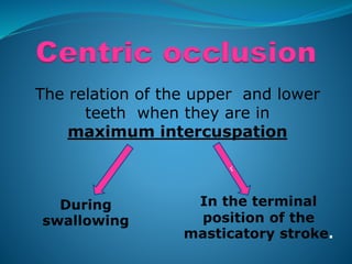 Occlusion 2017 | PPTX