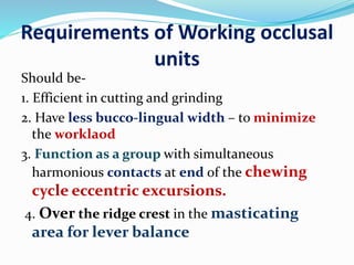 Should be-
1. Efficient in cutting and grinding
2. Have less bucco-lingual width – to minimize
the worklaod
3. Function as a group with simultaneous
harmonious contacts at end of the chewing
cycle eccentric excursions.
4. Over the ridge crest in the masticating
area for lever balance
Requirements of Working occlusal
units
 