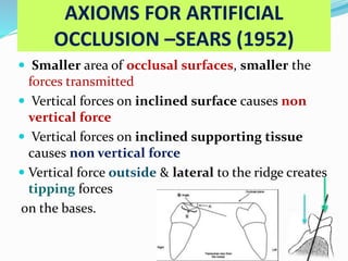 AXIOMS FOR ARTIFICIAL
OCCLUSION –SEARS (1952)
 Smaller area of occlusal surfaces, smaller the
forces transmitted
 Vertical forces on inclined surface causes non
vertical force
 Vertical forces on inclined supporting tissue
causes non vertical force
 Vertical force outside & lateral to the ridge creates
tipping forces
on the bases.
 