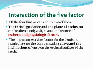 Interaction of the five factor
 Of the four that we can control two of them.
 The incisal guidance and the plane of occlusion
can be altered only a slight amount because of
esthetic and physiologic factors.
 The important working factors for the dentist to
manipulate are the compensating curve and the
inclinations of cusp on the occlusal surfaces of the
teeth.
 