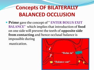 Concepts OF BILATERALLY
BALANCED OCCLUSION
 Prime gave the concept of “ ENTER BOLUS EXIT
BALANCE” which implies that introduction of food
on one side will prevent the teeth of opposite side
from contacting and hence occlusal balance is
impossible during
mastication.
 