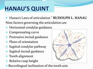 HANAU’S QUINT
 Hanau’s Laws of articulation ” RUDOLPH L. HANAU
Nine factors governing the articulation are
 Horizontal condylar guidance
 Compensating curve
 Protrusive incisal guidance
 Plane of orientation
 Sagittal condylar pathway
 Sagittal incisal guidance
 Tooth alignment
 Relative cusp height
Buccolingual inclination of the tooth axis
 