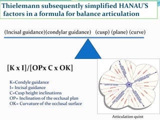 (Incisal guidance)(condylar guidance) (cusp) (plane) (curve)
[K x I]/[OPx C x OK]
K=Condyle guidance
I= Incisal guidance
C=Cusp height inclinations
OP= Inclination of the occlusal plan
OK= Curvature of the occlusal surface
Thielemann subsequently simplified HANAU’S
factors in a formula for balance articulation
Articulation quint
 