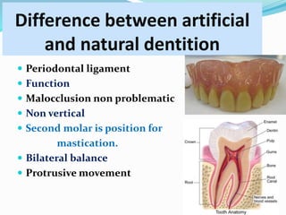 Difference between artificial
and natural dentition
 Periodontal ligament
 Function
 Malocclusion non problematic
 Non vertical
 Second molar is position for
mastication.
 Bilateral balance
 Protrusive movement
 