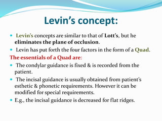 Levin’s concept:
 Levin’s concepts are similar to that of Lott’s, but he
eliminates the plane of occlusion.
 Levin has put forth the four factors in the form of a Quad.
The essentials of a Quad are:
 The condylar guidance is fixed & is recorded from the
patient.
 The incisal guidance is usually obtained from patient’s
esthetic & phonetic requirements. However it can be
modified for special requirements.
 E.g., the incisal guidance is decreased for flat ridges.
 