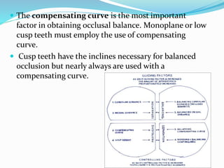  The compensating curve is the most important
factor in obtaining occlusal balance. Monoplane or low
cusp teeth must employ the use of compensating
curve.
 Cusp teeth have the inclines necessary for balanced
occlusion but nearly always are used with a
compensating curve.
 