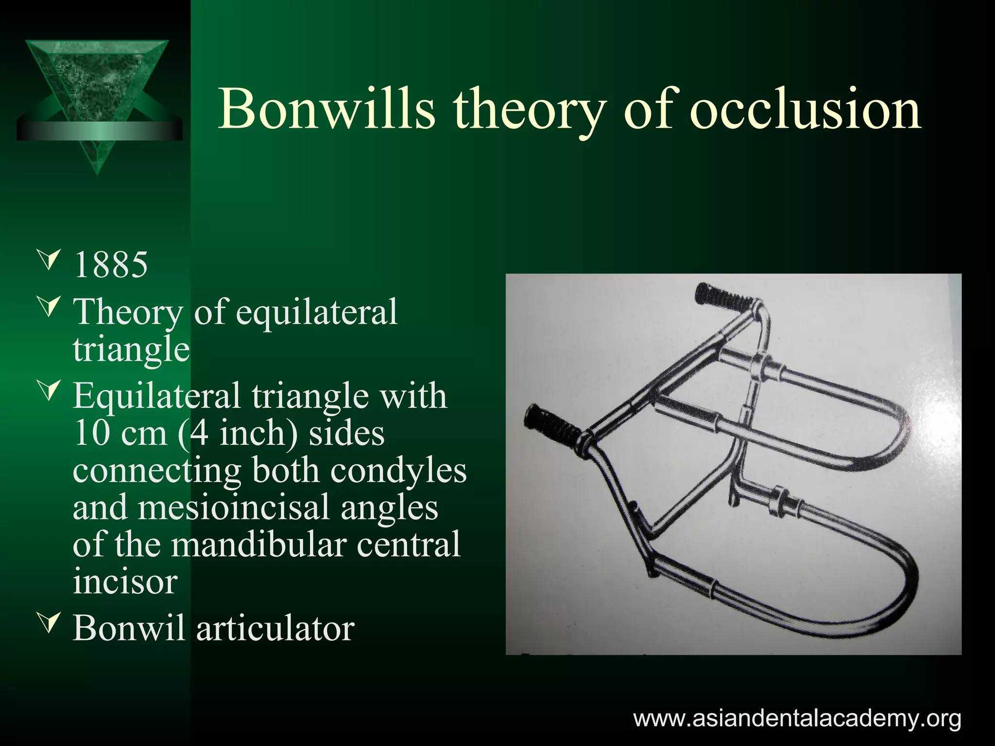 Bonwill Occlusion in complete denture | PPT