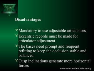 Disadvantages
Mandatory to use adjustable articulators
Eccentric records must be made for
articulator adjustment
The bases need prompt and frequent
refitting to keep the occlusion stable and
balanced
Cusp inclinations generate more horizontal
forces
www.asiandentalacademy.orgwww.asiandentalacademy.org
 