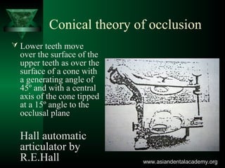 Conical theory of occlusion
 Lower teeth move
over the surface of the
upper teeth as over the
surface of a cone with
a generating angle of
45º and with a central
axis of the cone tipped
at a 15º angle to the
occlusal plane
Hall automatic
articulator by
R.E.Hall www.asiandentalacademy.orgwww.asiandentalacademy.org
 