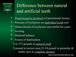 Difference between natural
and artificial teeth
 Proprioceptive feedback of periodontal tissues
 Pressure of occlusion on Individual tooth unit
 Malocclusion of occlusion uneventful for years
 Incising
 Bilateral balance
 Forces of mastication
5 to 175 pounds in natural teeth
9 pound in incisor area,22-24 pound in premolar &
molar area in complete denture
www.asiandentalacademy.orgwww.asiandentalacademy.org
 