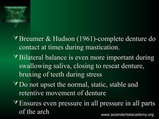 Breumer & Hudson (1961)-complete denture do
contact at times during mastication.
Bilateral balance is even more important during
swallowing saliva, closing to reseat denture,
bruxing of teeth during stress
Do not upset the normal, static, stable and
retentive movement of denture
Ensures even pressure in all pressure in all parts
of the arch www.asiandentalacademy.orgwww.asiandentalacademy.org
 