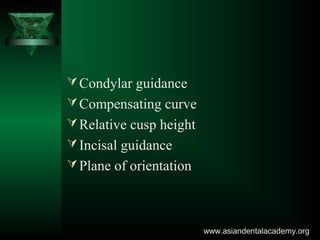 Condylar guidance
Compensating curve
Relative cusp height
Incisal guidance
Plane of orientation
www.asiandentalacademy.orgwww.asiandentalacademy.org
 