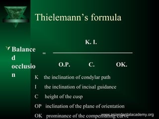 Thielemann’s formula
Balance
d
occlusio
n
=
K. I.
O.P. C. OK.
K the inclination of condylar path
I the inclination of incisal guidance
C height of the cusp
OP inclination of the plane of orientation
OK prominance of the compensating curvewww.asiandentalacademy.orgwww.asiandentalacademy.org
 