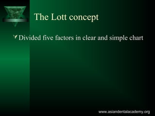 The Lott concept
Divided five factors in clear and simple chart
www.asiandentalacademy.orgwww.asiandentalacademy.org
 