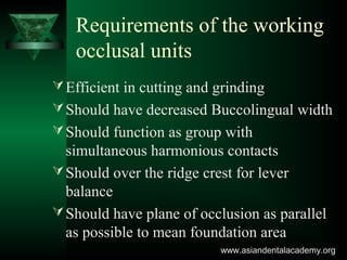 Requirements of the working
occlusal units
Efficient in cutting and grinding
Should have decreased Buccolingual width
Should function as group with
simultaneous harmonious contacts
Should over the ridge crest for lever
balance
Should have plane of occlusion as parallel
as possible to mean foundation area
www.asiandentalacademy.orgwww.asiandentalacademy.org
 
