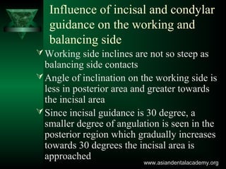 Influence of incisal and condylar
guidance on the working and
balancing side
Working side inclines are not so steep as
balancing side contacts
Angle of inclination on the working side is
less in posterior area and greater towards
the incisal area
Since incisal guidance is 30 degree, a
smaller degree of angulation is seen in the
posterior region which gradually increases
towards 30 degrees the incisal area is
approached
www.asiandentalacademy.orgwww.asiandentalacademy.org
 