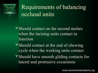 Requirements of balancing
occlusal units
Should contact on the second molars
when the incising units contact in
function
Should contact at the end of chewing
cycle when the working units contact
Should have smooth gliding contacts for
lateral and protrusive excursions
www.asiandentalacademy.orgwww.asiandentalacademy.org
 