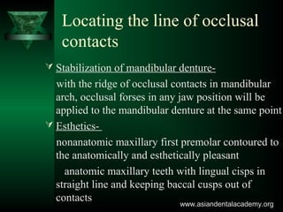Locating the line of occlusal
contacts
 Stabilization of mandibular denture-
with the ridge of occlusal contacts in mandibular
arch, occlusal forses in any jaw position will be
applied to the mandibular denture at the same point
 Esthetics-
nonanatomic maxillary first premolar contoured to
the anatomically and esthetically pleasant
anatomic maxillary teeth with lingual cisps in
straight line and keeping baccal cusps out of
contacts
www.asiandentalacademy.orgwww.asiandentalacademy.org
 