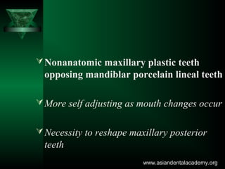Nonanatomic maxillary plastic teeth
opposing mandiblar porcelain lineal teeth
More self adjusting as mouth changes occur
Necessity to reshape maxillary posterior
teeth
www.asiandentalacademy.orgwww.asiandentalacademy.org
 