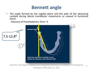 Occlusion in Complete Denture | PPTX