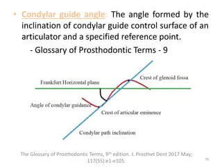 Inclination Guide Str Occlusion in Complete Denture | PPTX