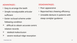OCCLUSION IN COMPLETE DENTURE PROSTHO.pptx