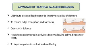 OCCLUSION IN COMPLETE DENTURE presentation.pptx