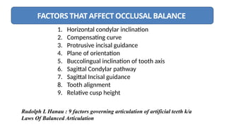 OCCLUSION IN COMPLETE DENTURE presentation.pptx