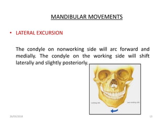 Right Lateral Excursion Picture OCCLUSION IN COMPLETE DENTURES.pptx