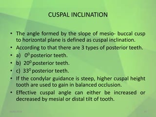 Cuspal Protection OCCLUSION IN COMPLETE DENTURES.pptx
