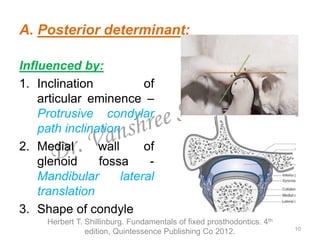Path Inclination Occlusion in Fixed Dental Prosthesis | PPTX