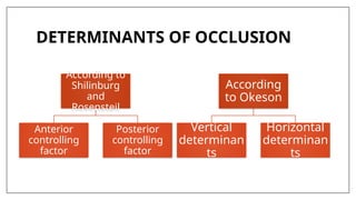DETERMINANTS OF OCCLUSION
According to
Shilinburg
and
Rosensteil
Anterior
controlling
factor
Posterior
controlling
factor
According
to Okeson
Vertical
determinan
ts
Horizontal
determinan
ts
 