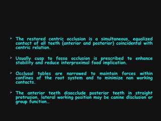 Tooth Disocclude Comprehensive Overview of Occlusion in Fixed Partial Dentures ...