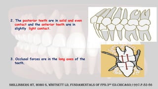 2. The posterior teeth are in solid and even
contact and the anterior teeth are in
slightly light contact.
3. Occlusal forces are in the long axes of the
teeth.
Shillinberg HT, Hobo S, Whitsett LD, Fundamentals of FPD.3rd
ed.Chicago;1997.p.85-86
 