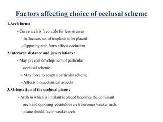 Interarch Relation occlusion in implant n FAILURES.ppt
