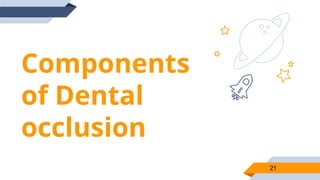 Components
of Dental
occlusion
21
 