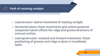 Path of rotating condyle
32
▰ Laterotrusion- lateral movement of rotating condyle.
▰ Horizontal plane: these movements give antero-posterior
component which effects the ridge and groove directions of
occlusal surface.
▰ Lateroprotrusion- outward and forward movement. Distal
positioning of grooves and ridge is done in mandibular
teeth.
 