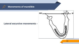 Movements of mandible
61
Lateral excursive movements –
 