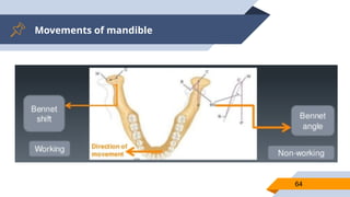 Movements of mandible
64
 