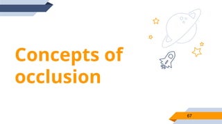 Concepts of
occlusion
67
 
