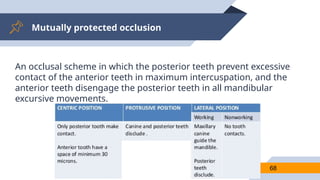 Mutually protected occlusion
68
An occlusal scheme in which the posterior teeth prevent excessive
contact of the anterior teeth in maximum intercuspation, and the
anterior teeth disengage the posterior teeth in all mandibular
excursive movements.
 