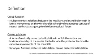 Occlusion in Fixed Prosthodontics: Concepts and Clinical Applications ...