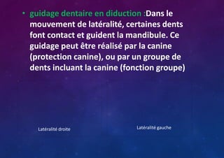 Diduction les types d'articulateurs en prothésistes dentaires.pptx